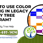 Color coding in legacy family tree